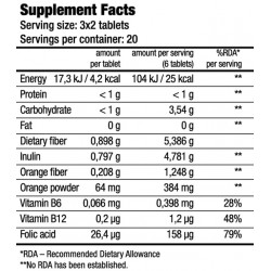 BIOTECH USA Fat Control - 120 tab